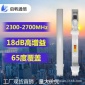 2.4G 室外扇區(qū)天線 板狀天線扇形WIFI覆蓋無線AP設(shè)備 高增益18dBi